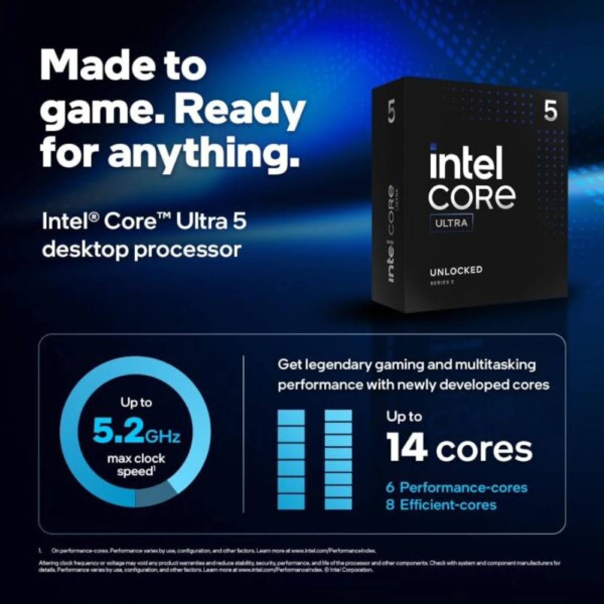 Intel Core Ultra 7 265KF Tray (No GPU, No Fans, Up to 5.5GHz)