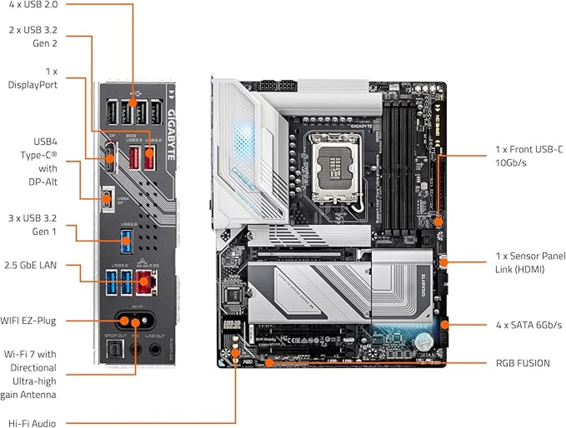 Gigabyte Z890 GAMING X WIFI7 (2.5GbE, ATX, LGA 1851)