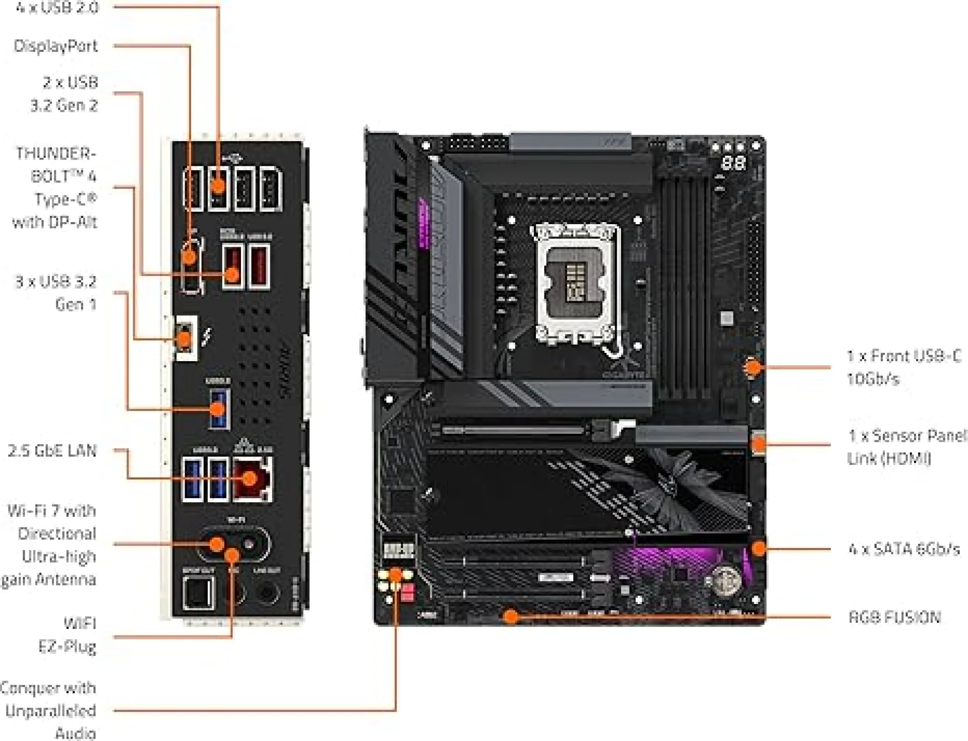 Gigabyte Z890 AORUS ELITE WIFI7 (DDR5, LGA 1851)