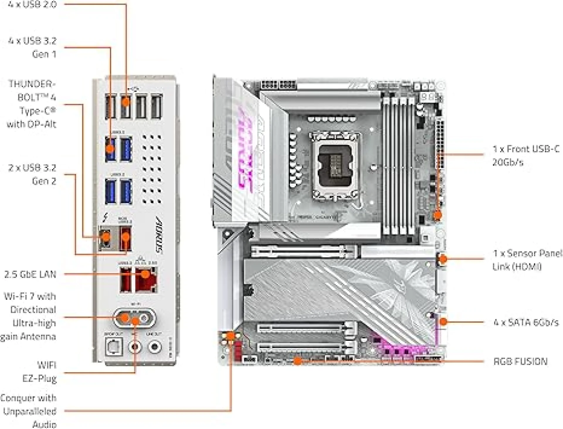 Gigabyte Z890 AORUS ELITE X ICE (ATX, LGA 1851)