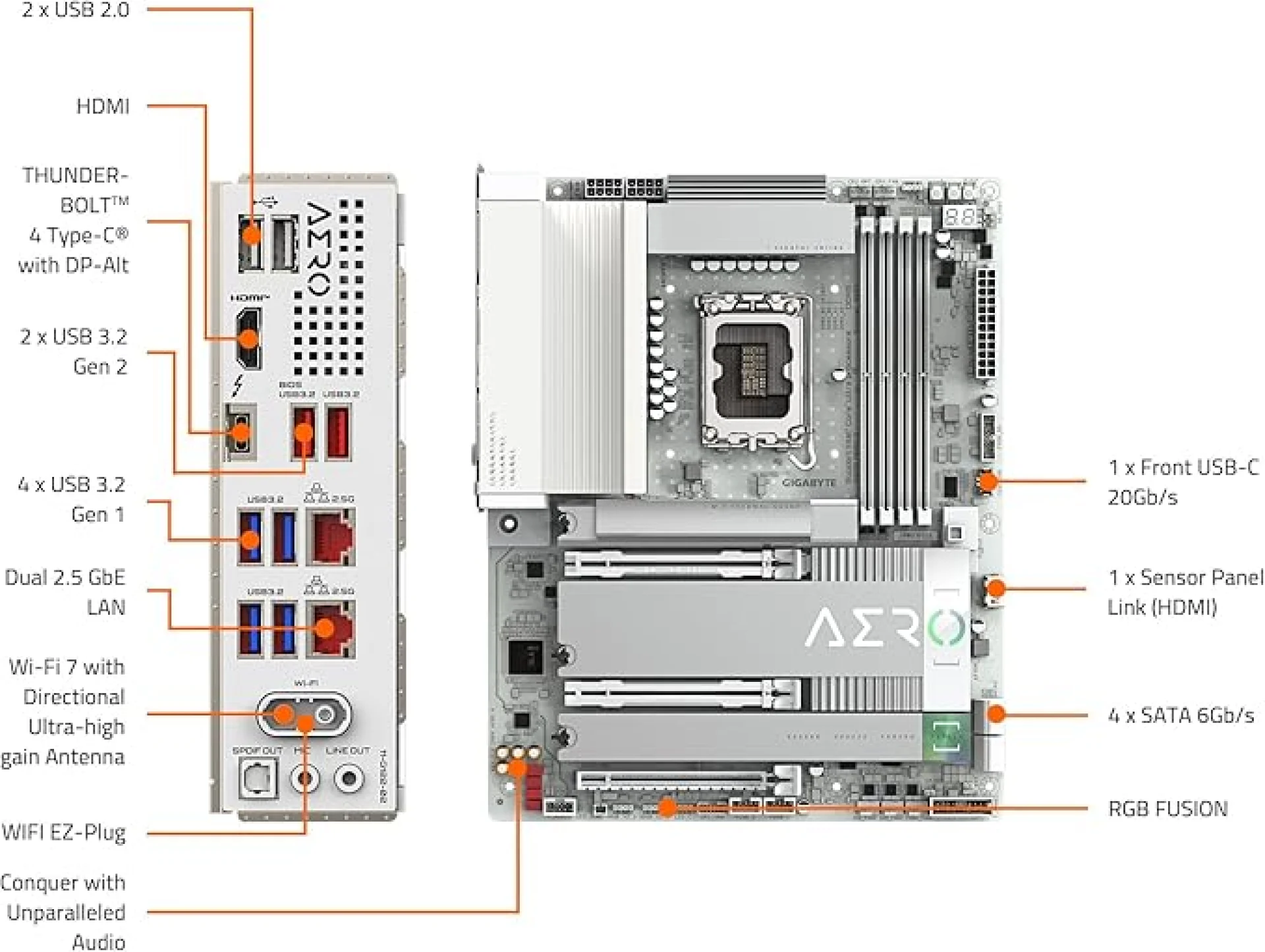 Gigabyte Z890 AERO G DUAL (2.5GbE LAN, 5x M.2, TB4, ATX, LGA 1851)