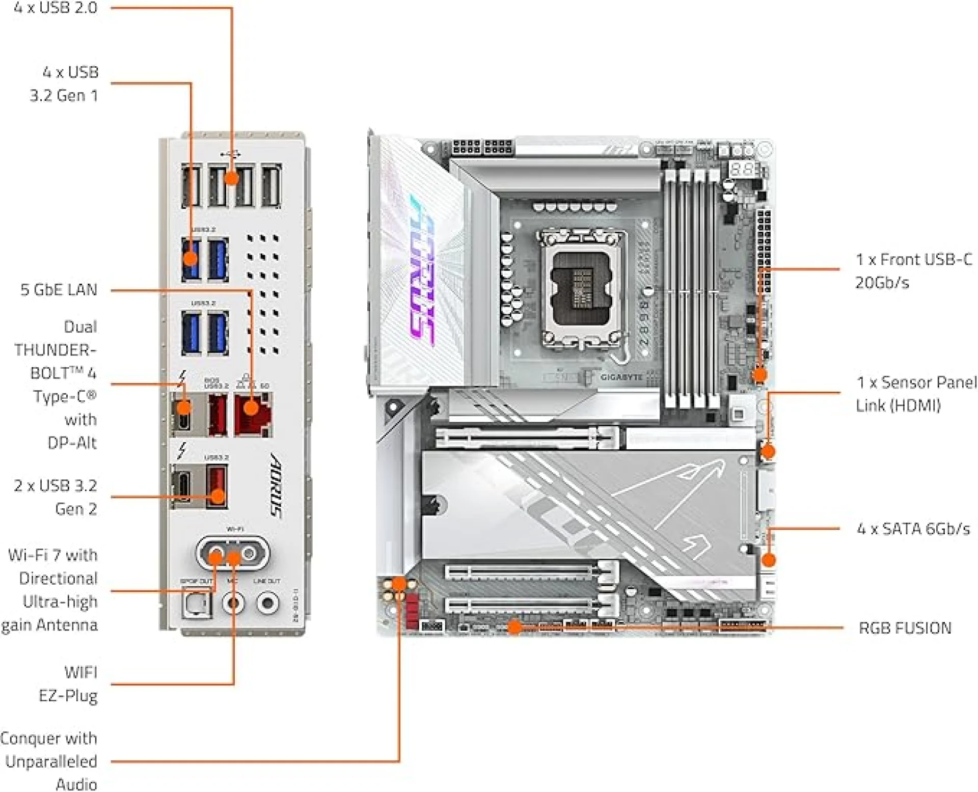 Gigabyte Z890 AORUS PRO ICE (5GbE, ATX, LGA 1851)