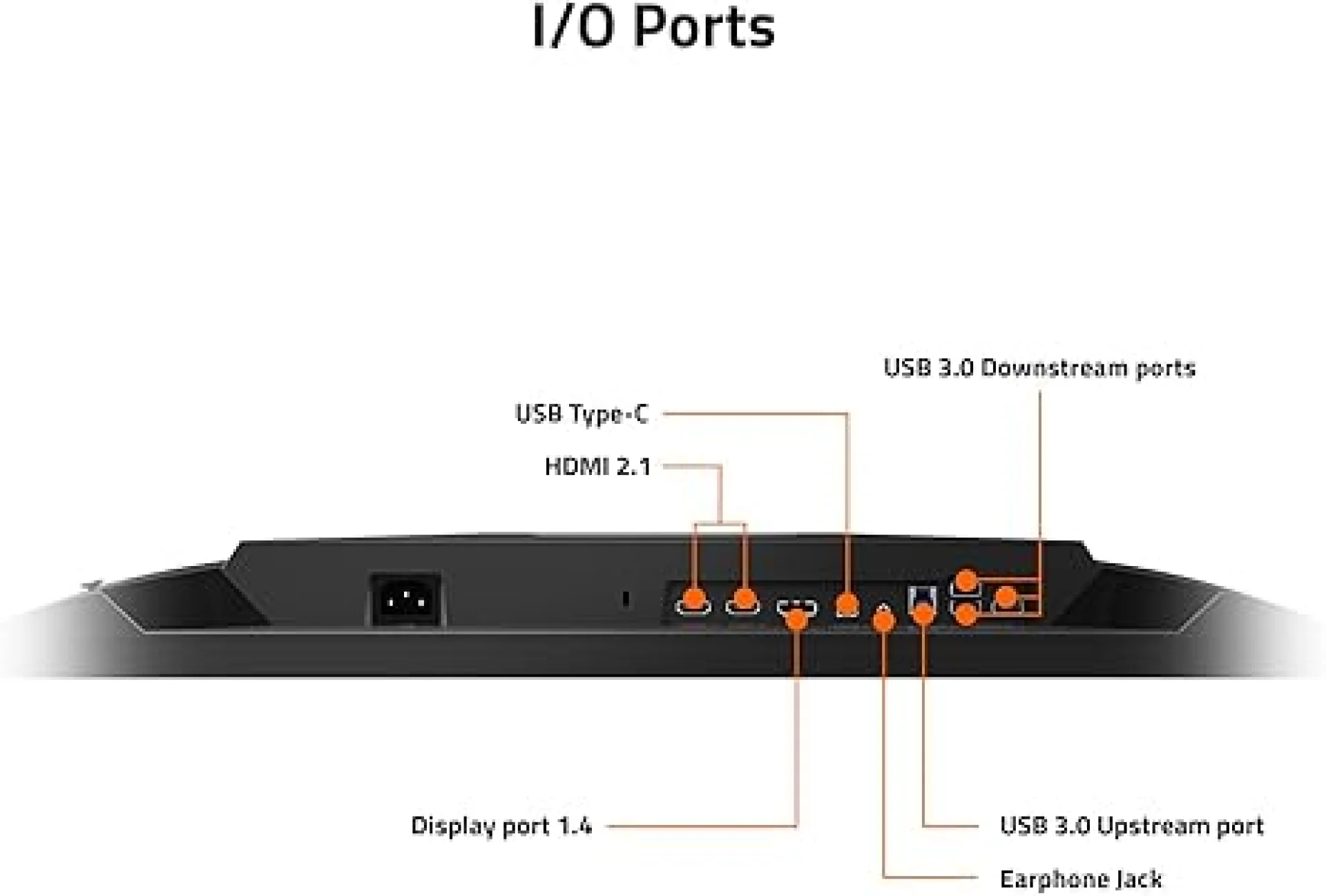 Gigabyte M27U | شاشة 27 بوصة 4K UHD SS IPS 1ms KVM 160Hz HDR600