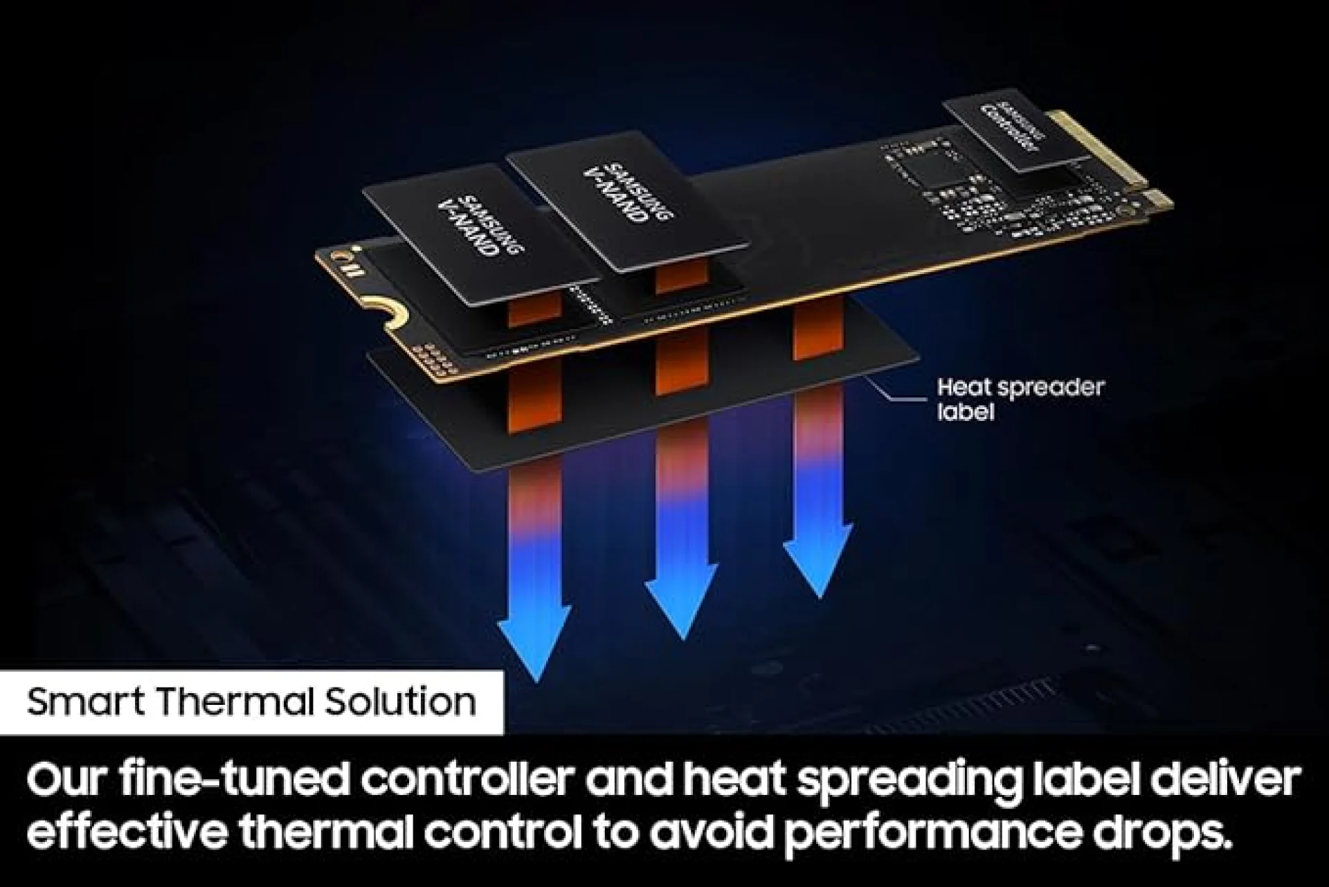 Samsung 990 EVO 2TB PCIe 4.0 x4 / 5.0 x2 SSD