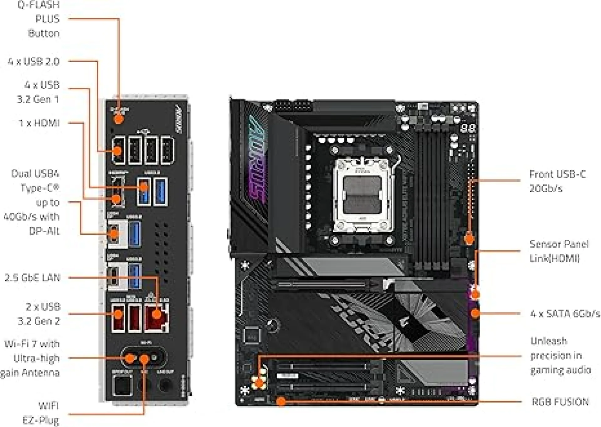 Gigabyte X870E AORUS PRO ATX AM5 DDR5 WIFI7 BT