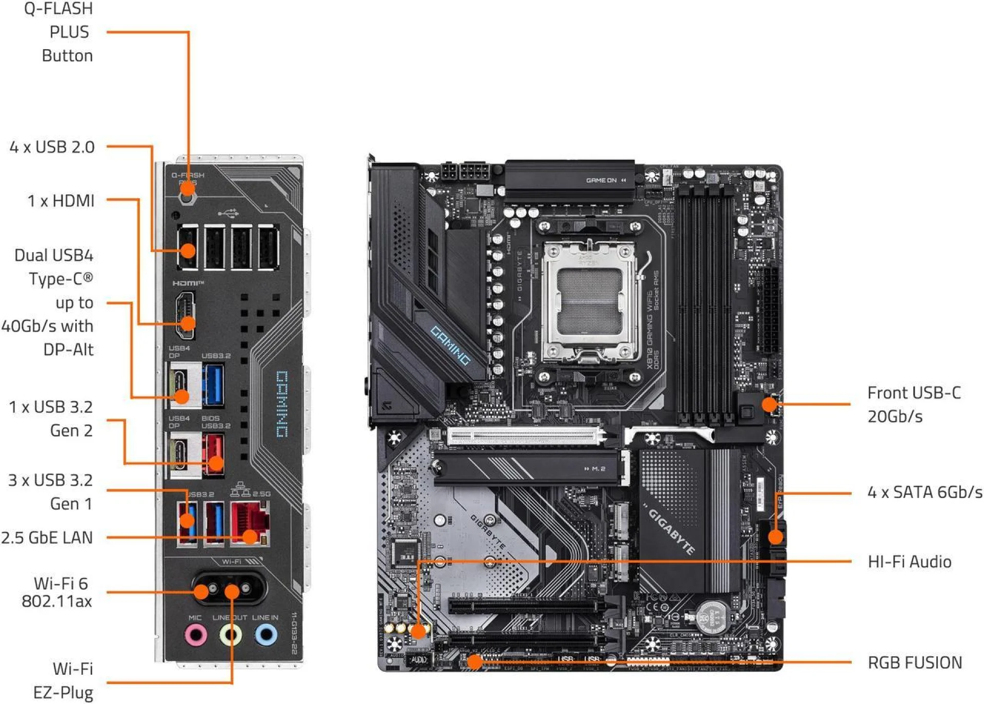 AMD Gigabyte X870 GAMING WIFI6 ATX AM5 DDR5 WIFI BT