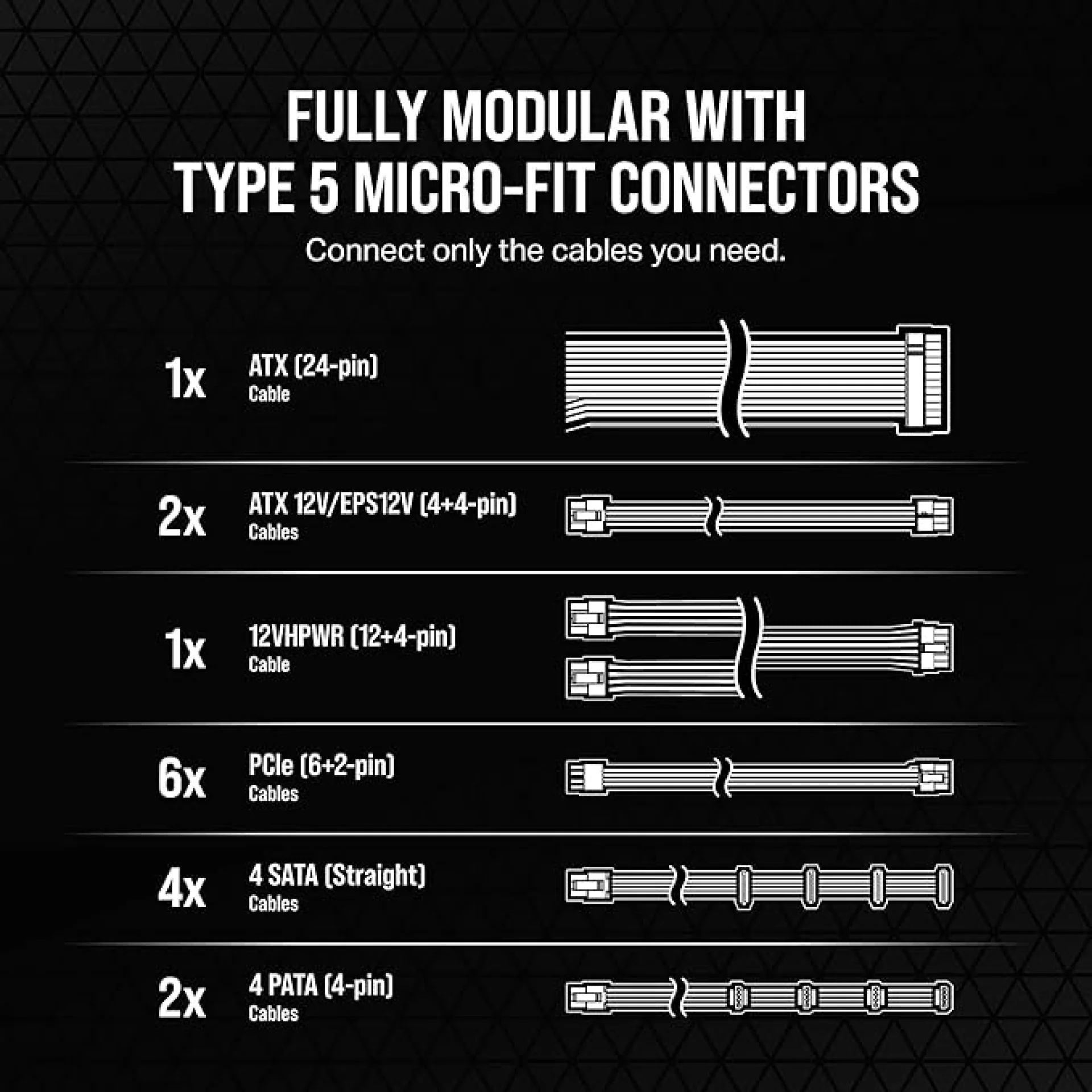 Corsair RMRSOX SHIFT 80 Plus Gold Fully Modular ATX Power Supply