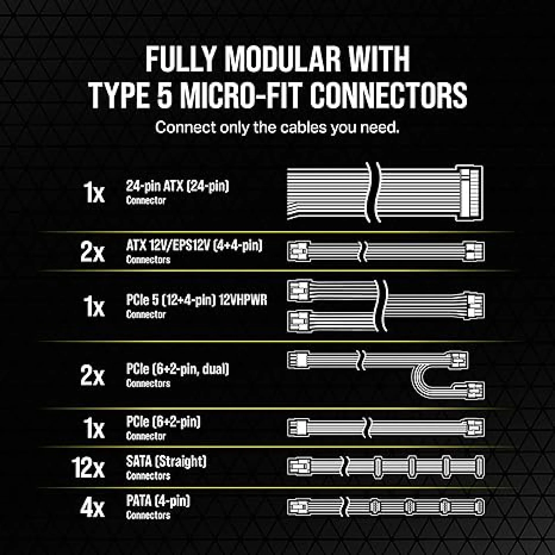 CORSAIR RM750 SHIFT 80 Plus Gold Fully Modular ATX Power Supply