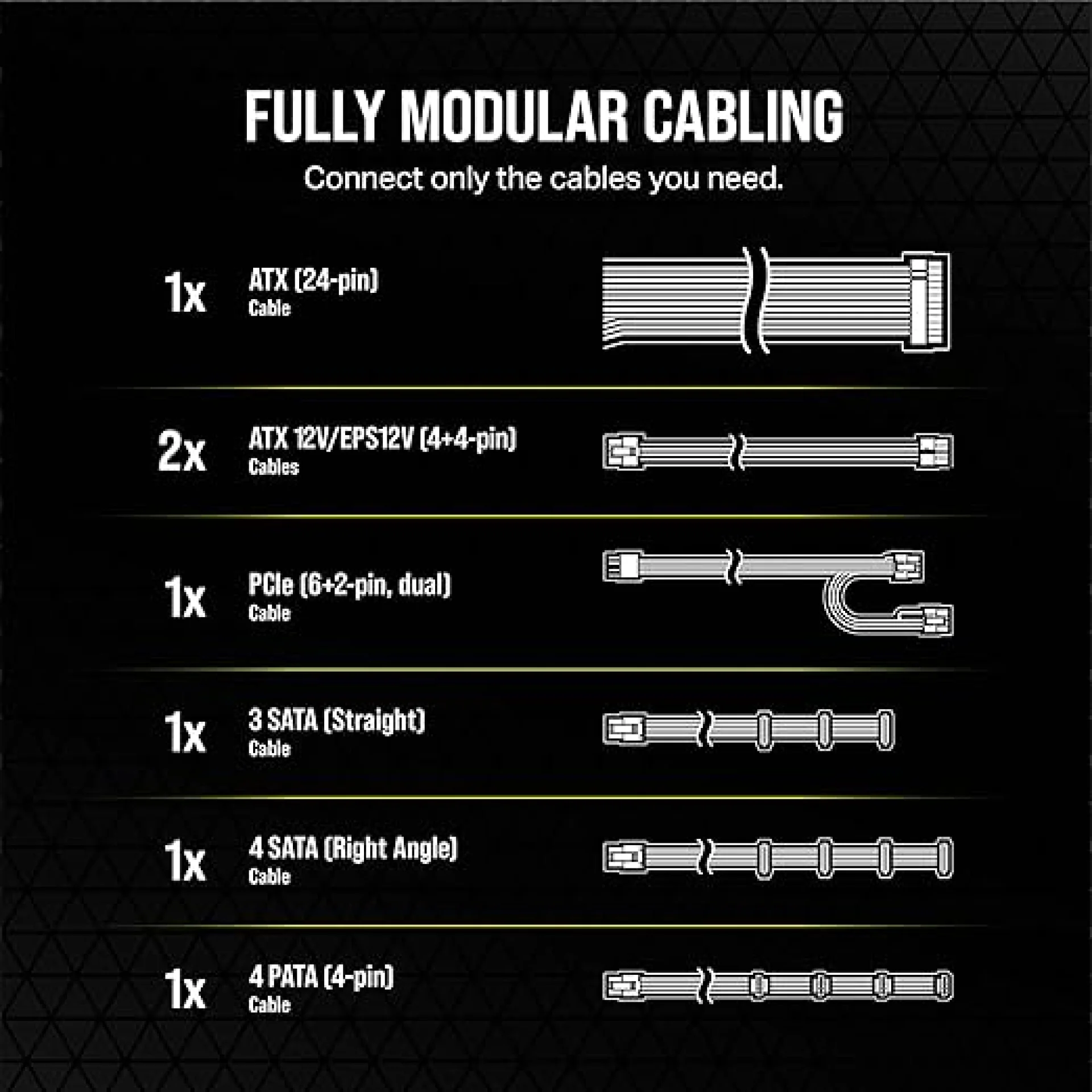 Corsair RM650 Fully Modular 80 Plus Gold Power Supply