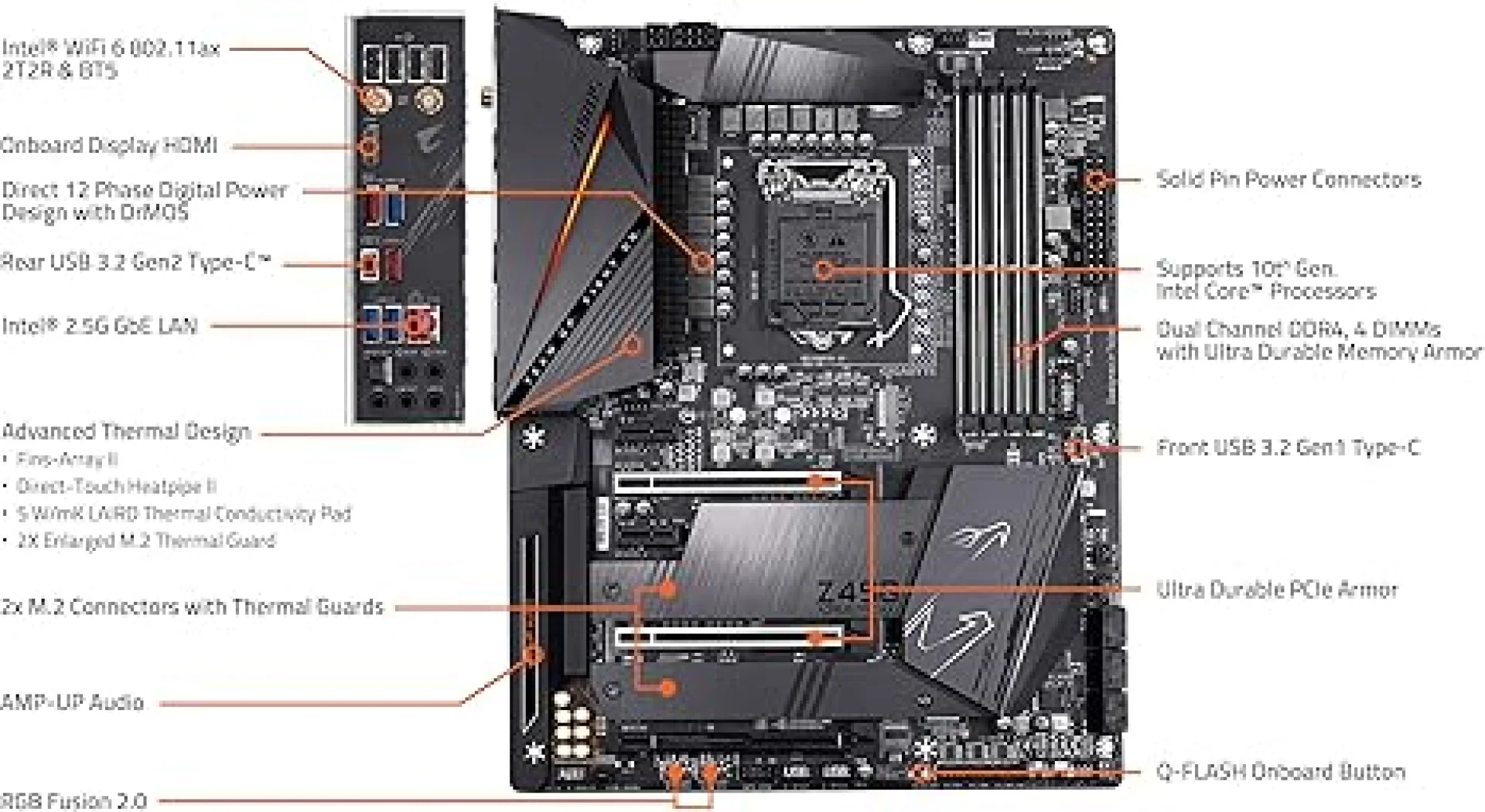 AORUS Z490 PRO AX