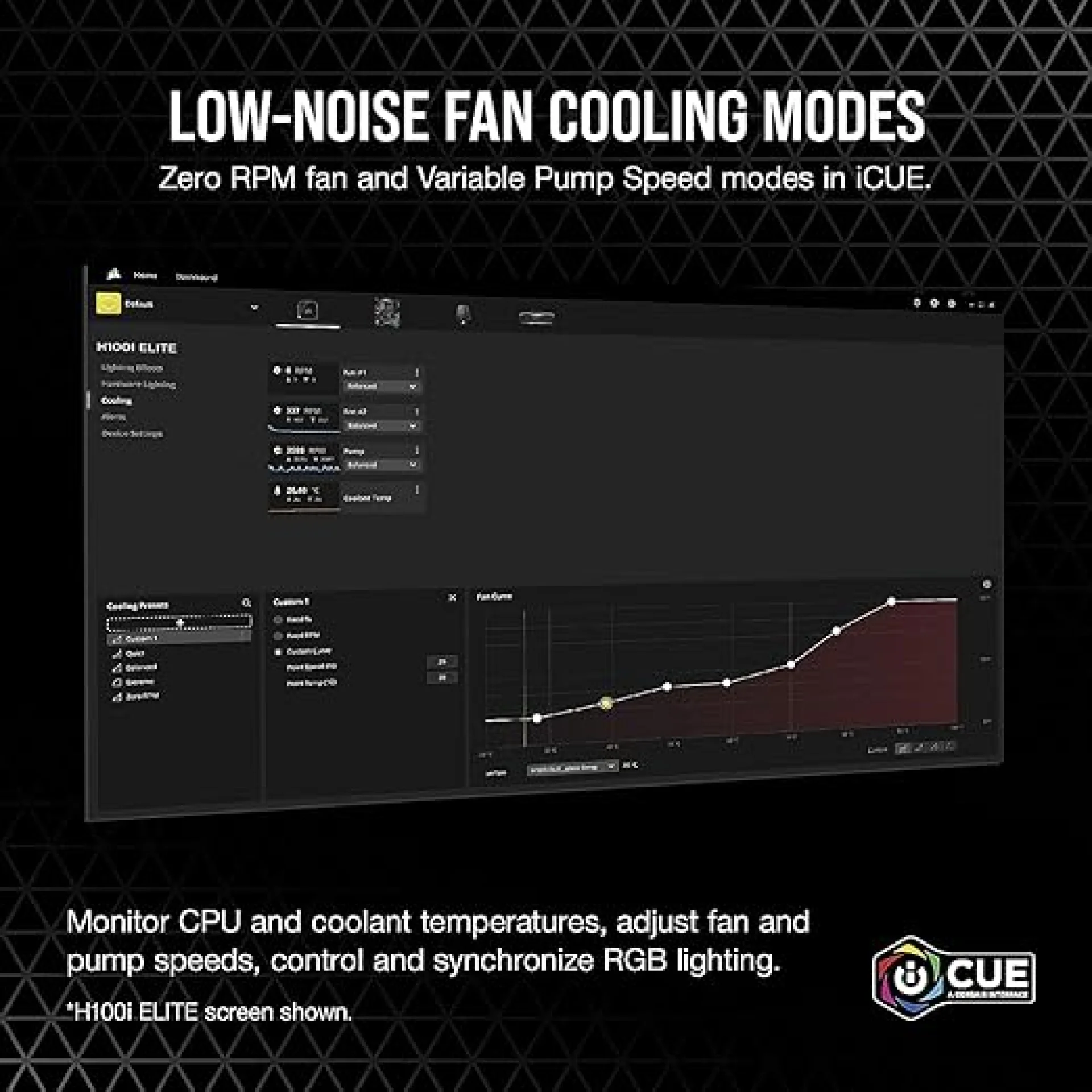 Corsair ICUE H150i RGB ELITE 360mm Liquid CPU Cooler