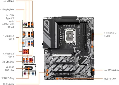 Gigabyte Z890 UD WIFI6E (2.5GbE LAN, ATX, LGA 1851)