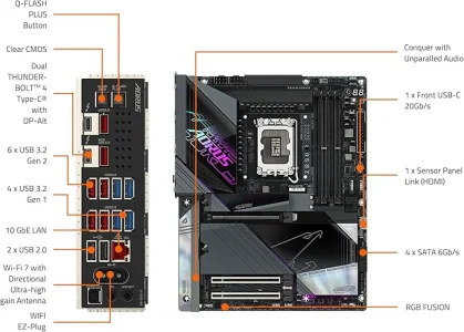 Gigabyte Z890 AORUS MASTER (10GbE LAN, Wi-Fi 7, ATX, LGA 1851)