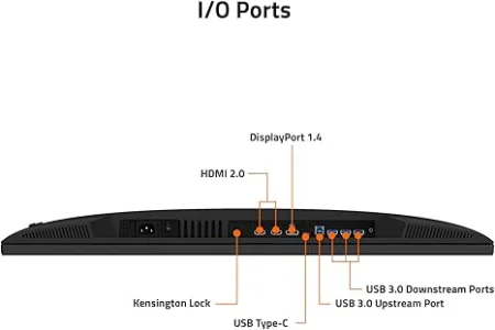 Gigabyte M34WQ | شاشة 34 بوصة UWQHD 144Hz 1ms HDR400 IPS KVM