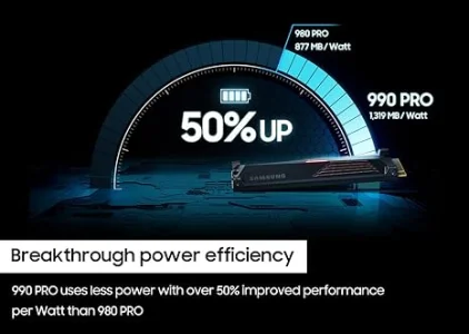 Samsung 990 PRO 1TB GEN4 NVMe SSD