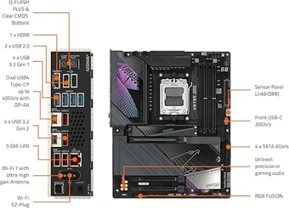 Gigabyte X870E AORUS MASTER AMD AM5 DDR5 WIFI 7 ATX